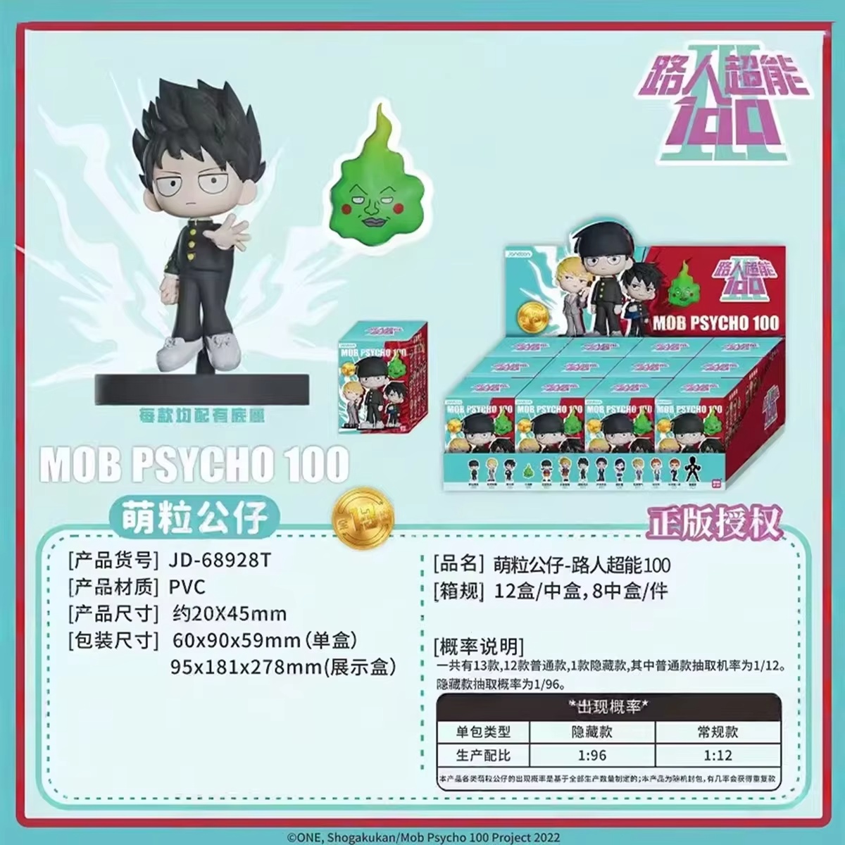Original Mob Psycho 100 Series - Model Kit Anime Girl ulasan dan harga